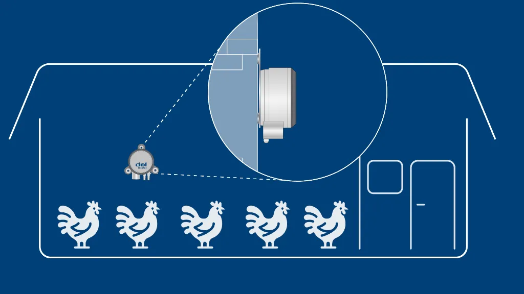 DOL 18 sub-pressure sensor mounting diagram for poultry houses